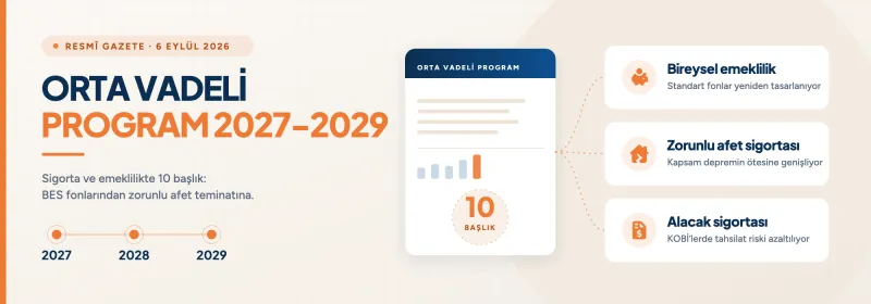 Orta Vadeli Program 2027-2029 Sigorta ve Emeklilik Sektöründe Neleri Değiştiriyor?