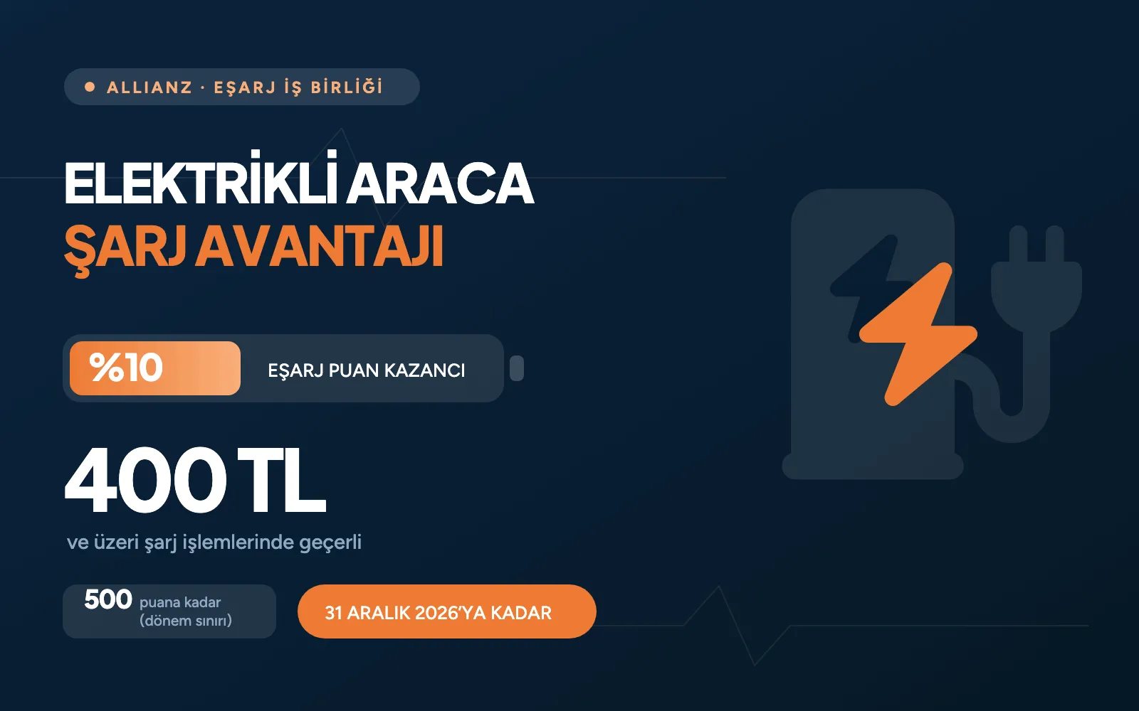 Allianz Elektrikli Araç Kasko Sahiplerine Eşarj’da %10 Puan Kampanyası