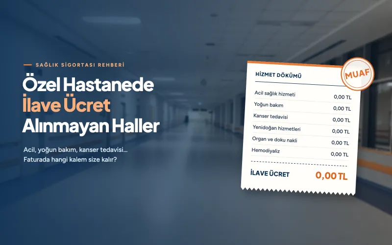 Özel Hastanelerde Hangi Sağlık Hizmetlerinde İlave Ücret Alınmaz?