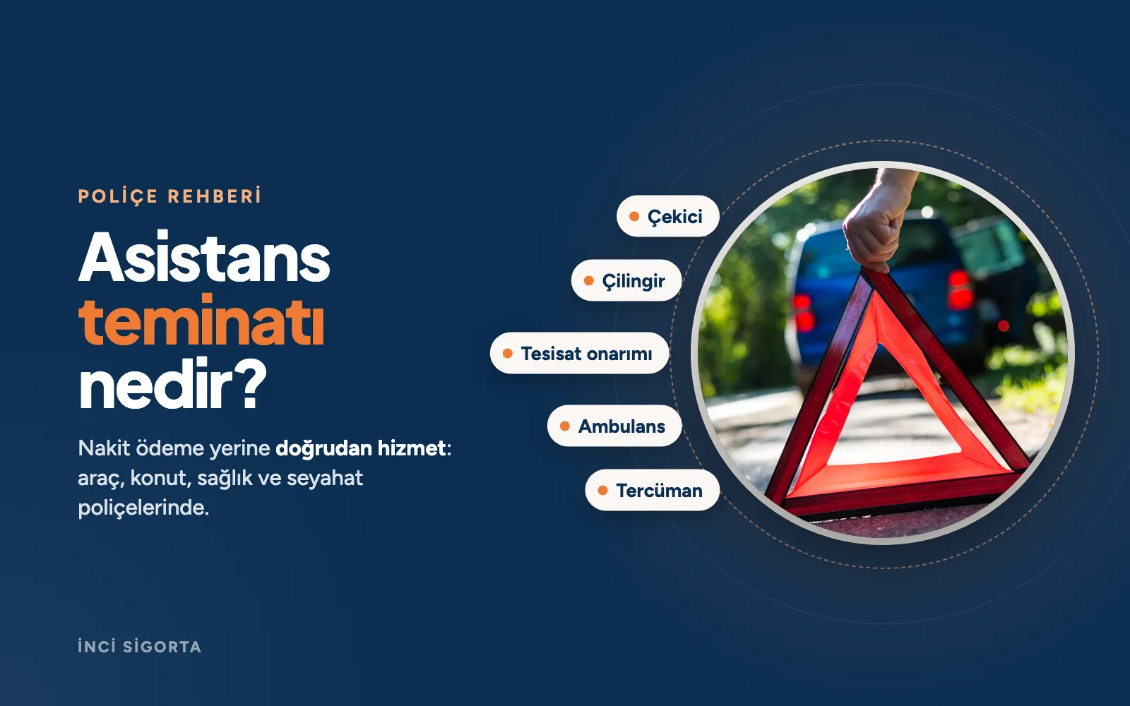 Asistans Teminatı Nedir, Hangi Poliçelerde Vardır?