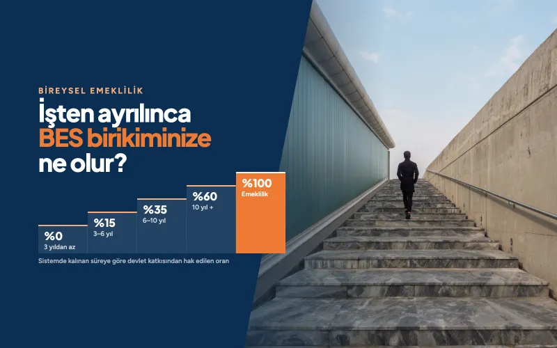 İşten Ayrılınca BES Birikiminize Ne Olur?