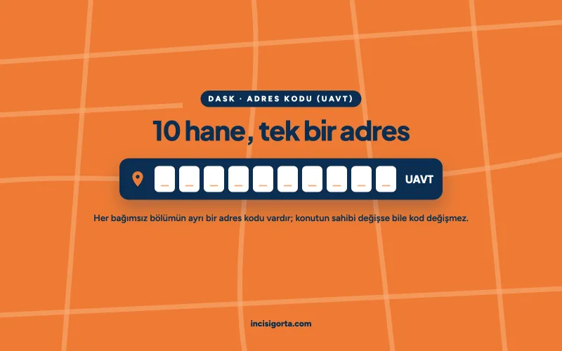 DASK Adres Kodu (UAVT) Sorgulama Nasıl Yapılır?