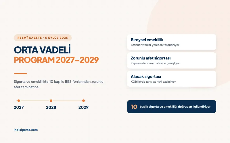 Orta Vadeli Program 2027-2029 Sigorta ve Emeklilik Sektöründe Neleri Değiştiriyor?