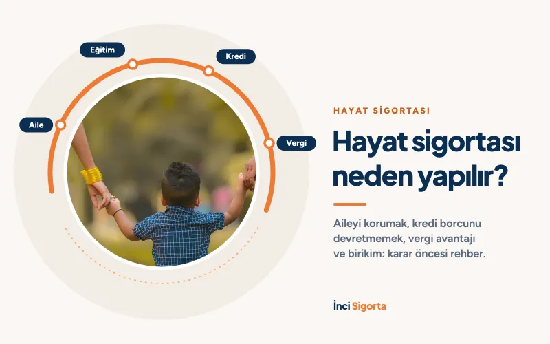 Hayat Sigortası Neden Yapılır? Karar Öncesi Bilmeniz Gerekenler