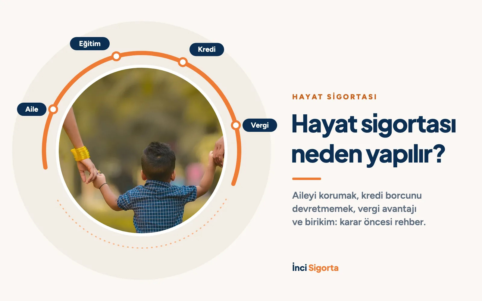 Hayat Sigortası Neden Yapılır? Karar Öncesi Bilmeniz Gerekenler