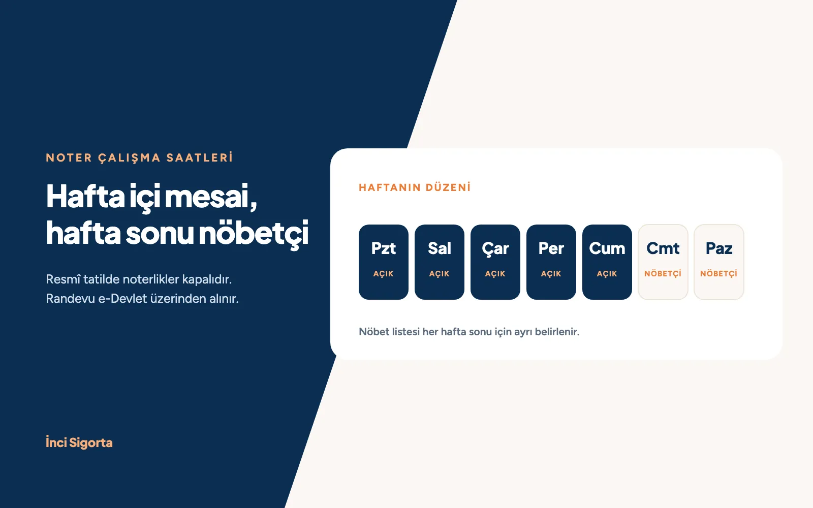 Noter Çalışma Saatleri Nedir, Nöbetçi Noter Hangi Saatlerde Açıktır?