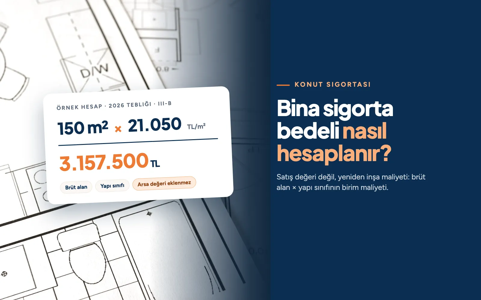 Bina Sigorta Bedeli Nasıl Hesaplanır?