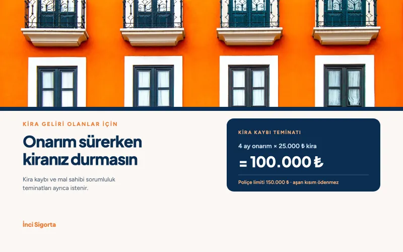 Kira Geliri Olanlar İçin Konut Sigortası Rehberi