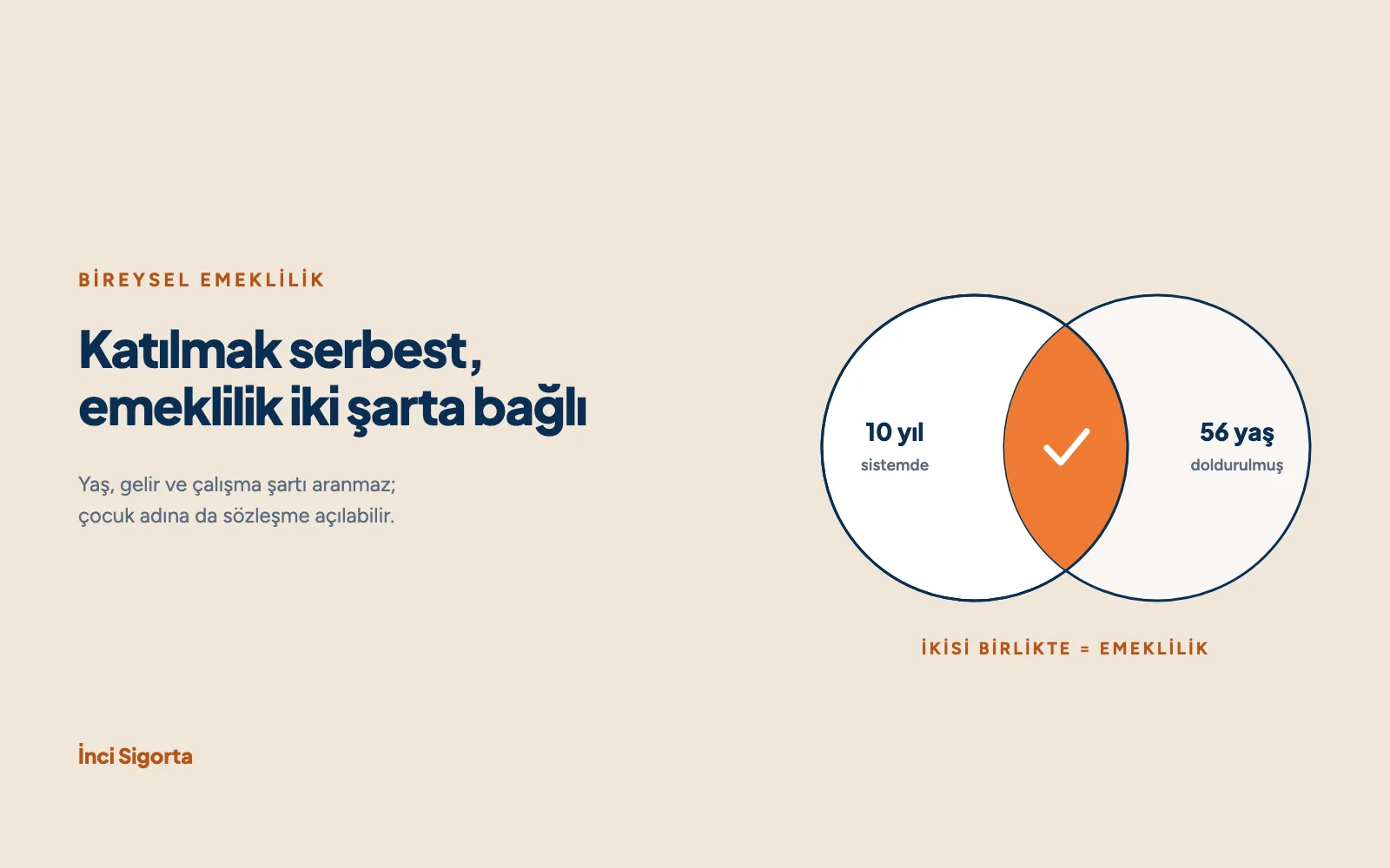BES'e Kimler Katılabilir? Dahil Olma ve Emeklilik Şartları