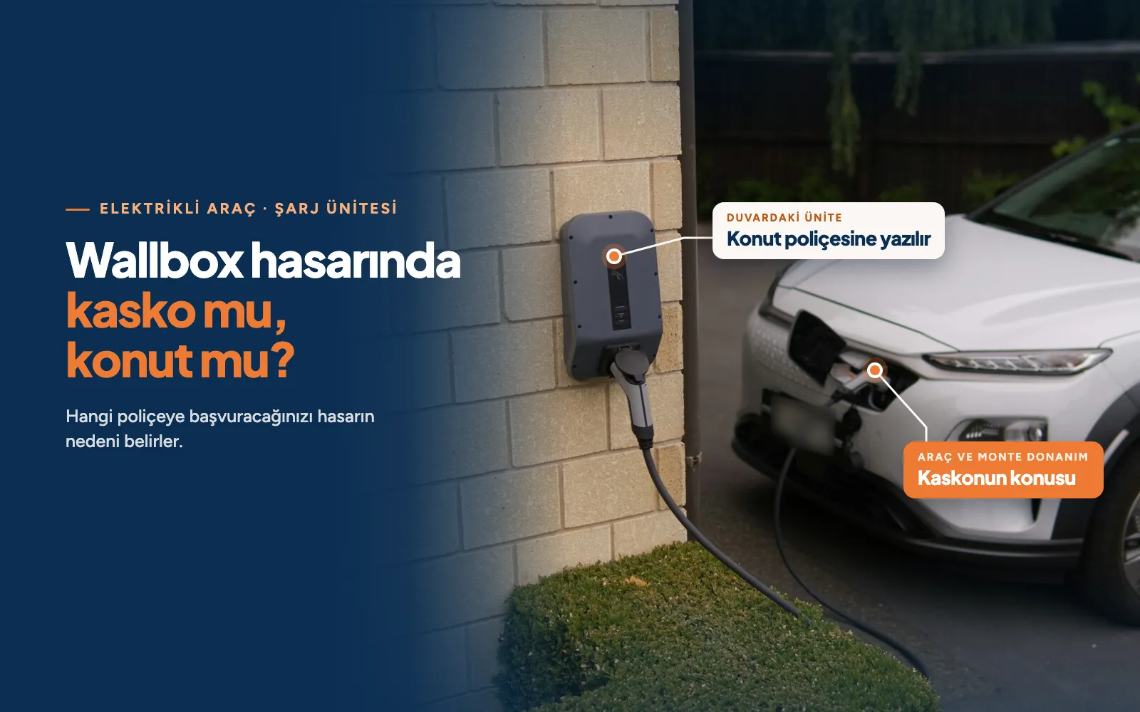 Wallbox (Şarj Ünitesi) Hasarlarında Sigorta: Kasko mu, Konut mu?