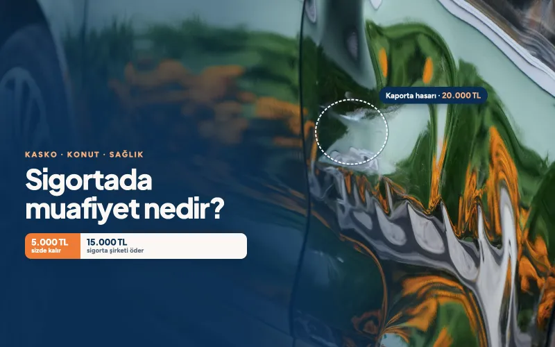 Sigortada Muafiyet Nedir, Poliçenizde Nasıl Uygulanır?