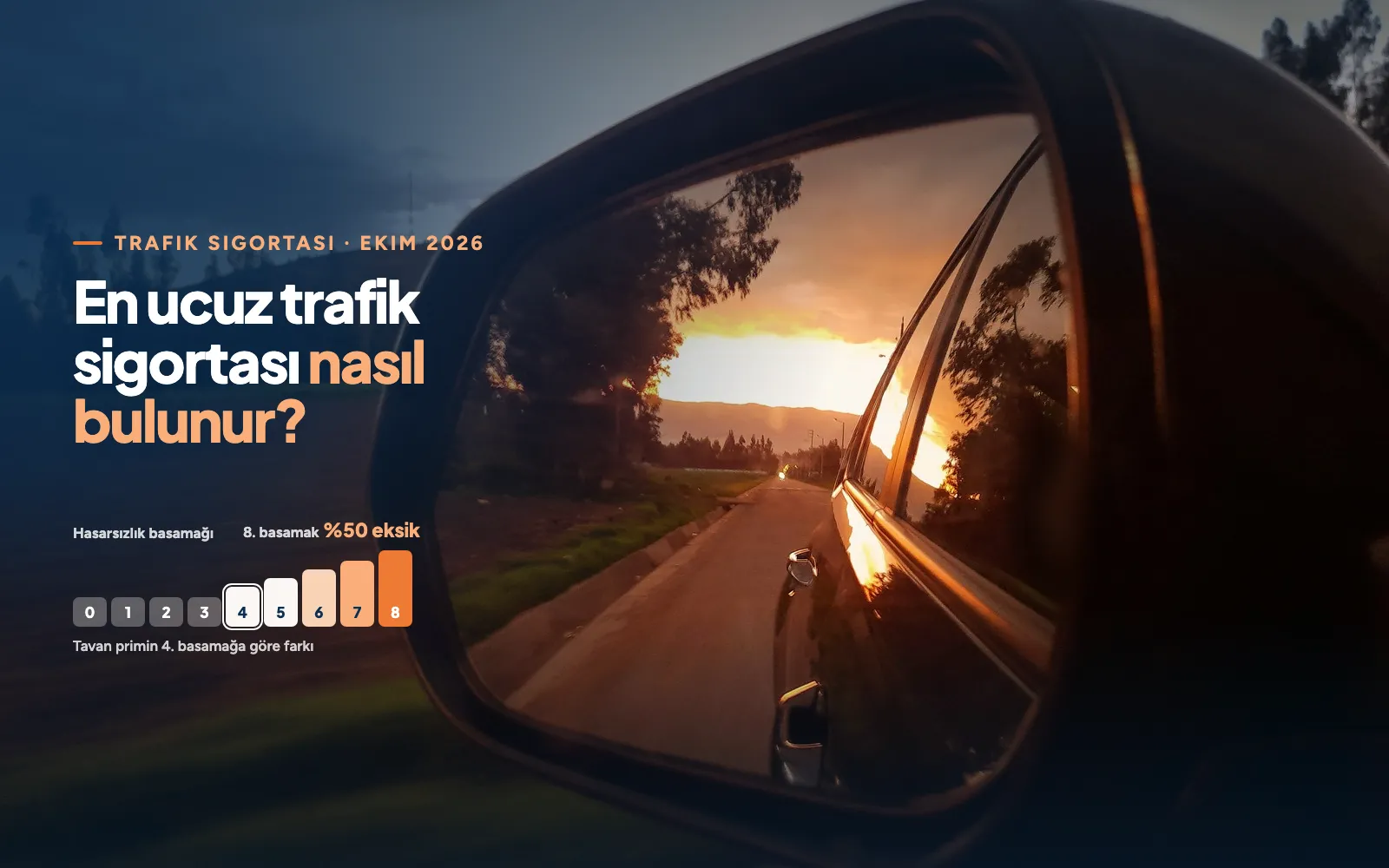 En Ucuz Trafik Sigortası Nasıl Bulunur?