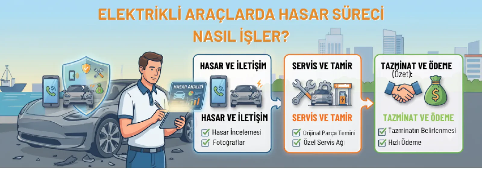 Elektrikli Araçlarda Hasar Süreci Nasıl İşler?