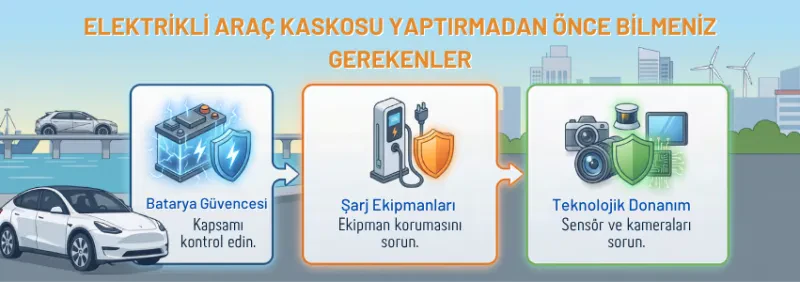 Elektrikli Araç Kaskosu Yaptırmadan Önce Bilmeniz Gerekenler
