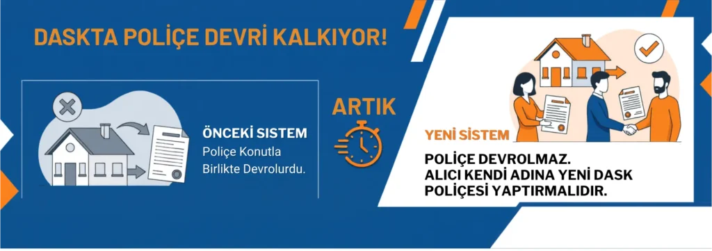 DASK Poliçe Devri Kalkıyor: Konut Satışında 5 Eylül 2026 Düzenlemesi