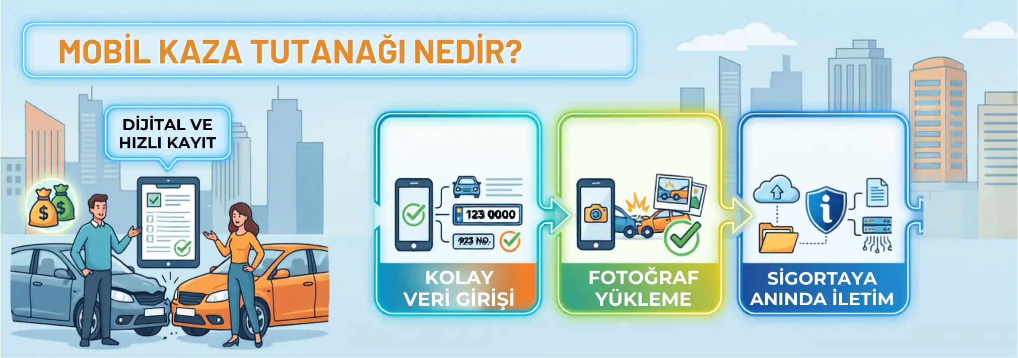 Mobil Kaza Tutanağı (MKT) Nedir, Nasıl Doldurulur ve Nereden Ulaşılır?